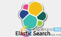 详解如何查看Elasticsearch的Debug日志